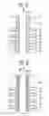 Fig. 03 - Method of manufacturing semiconductor device