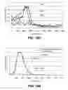 Fig. 10 - METHOD FOR DEPOSITING EXTREMELY LOW RESISTIVITY TUNGSTEN