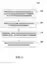 Fig. 03 - Methods for selective etching of a silicon material