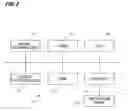 Fig. 03 - Heat treatment system, heat treatment method, and program