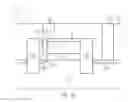 Fig. 10 - Test structures and method of forming an according test structure