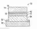 Fig. 01 - Semiconductor packages with an intermetallic layer