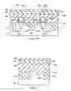 Fig. 03 - MOS transistor structure and method of forming the structure with vertically and horizontally-elongated metal contacts