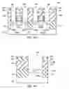 Fig. 18 - MOS transistor structure and method of forming the structure with vertically and horizontally-elongated metal contacts