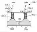 Fig. 01 - Method and structure for FinFET devices
