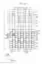 Fig. 40 - Semiconductor devices and methods of manufacturing the same