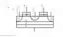 Fig. 01 - Dual-port semiconductor memory and first in first out (FIFO) memory having electrically floating body transistor