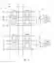 Fig. 18 - Dual-port semiconductor memory and first in first out (FIFO) memory having electrically floating body transistor