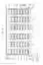 Fig. 27 - Vertical memory devices and methods of manufacturing the same