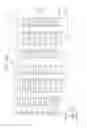 Fig. 74 - Vertical memory devices and methods of manufacturing the same