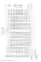 Fig. 83 - Vertical memory devices and methods of manufacturing the same