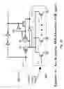 Fig. 65 - Semiconductor memory device and structure