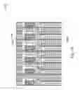 Fig. 20 - Memory devices and method of fabricating same