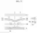 Fig. 04 - Display device