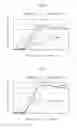 Fig. 09 - Organic light-emitting panel and organic light-emitting device with optimized bank profile