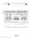 Fig. 08 - Method for manufacturing AMOLED backplane and structure thereof