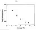 Fig. 06 - Transparent electrodes and electronic devices including the same
