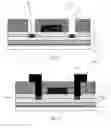 Fig. 03 - Low temperature poly-silicon thin film transistor and manufacturing method thereof