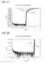 Fig. 07 - Liquid crystal display device and electronic device including the same