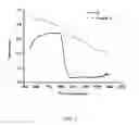 Fig. 04 - INFRARED ABSORPTION BY CRYSTALLINE SILICON, COMPOSITIONS AND METHODS THEREOF