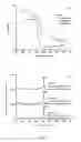 Fig. 08 - INFRARED ABSORPTION BY CRYSTALLINE SILICON, COMPOSITIONS AND METHODS THEREOF