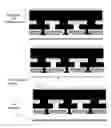 Fig. 01 - LASER PROCESSING FOR BACK CONTACT CRYSTALLINE SILICON SOLAR CELL FABRICATION