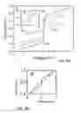 Fig. 14 - Method for fabricating superconducting devices using a focused ion beam
