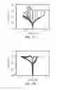 Fig. 06 - Conductive-bridging random access memory