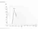Fig. 05 - Heterocyclic compound and organic light emitting element using same