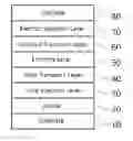 Fig. 01 - COMPOUND FOR PHOSPHORESCENT HOST AND ORGANIC LIGHT-EMITTING ELEMENT COMPRISNG SAME