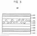 Fig. 04 - Quantum dots, methods of manufacturing quantum dots and methods of manufacturing organic light emitting display devices using the same