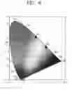 Fig. 07 - Organic light emitting diode