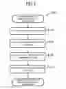Fig. 06 - Display device