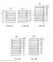 Fig. 09 - OLED device having enhancement layer(s)