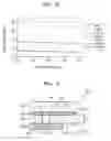 Fig. 05 - Display device