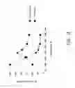 Fig. 16 - Methods of forming composite material films