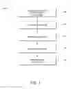 Fig. 02 - Methods of forming composite material films
