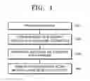 Fig. 02 - NEGATIVE ELECTRODE FOR SECONDARY BATTERY AND MANUFACTURING METHOD THEREFOR