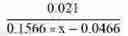 Fig. 48 - Precursors for lithium transition metal oxide cathode materials for rechargeable batteries