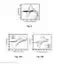 Fig. 07 - Redox active colloidal particles for flow batteries