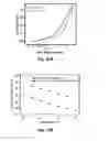 Fig. 20 - Redox active colloidal particles for flow batteries