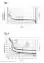 Fig. 02 - BATTERY CELL AND BATTERY