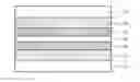 Fig. 01 - Lithium-air battery and method for manufacturing the same