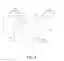 Fig. 04 - Communication devices