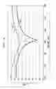 Fig. 05 - Modified cavity-backed microstrip patch antenna