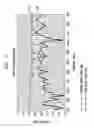 Fig. 06 - Modified cavity-backed microstrip patch antenna