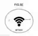 Fig. 07 - DISH BILLBOARD SYSTEM