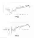 Fig. 05 - Flexible polymer antenna with multiple ground resonators