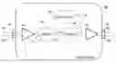 Fig. 01 - Sequentially operated modules