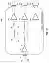 Fig. 17 - Sequentially operated modules